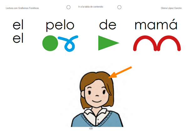 Ejemplo de actividad